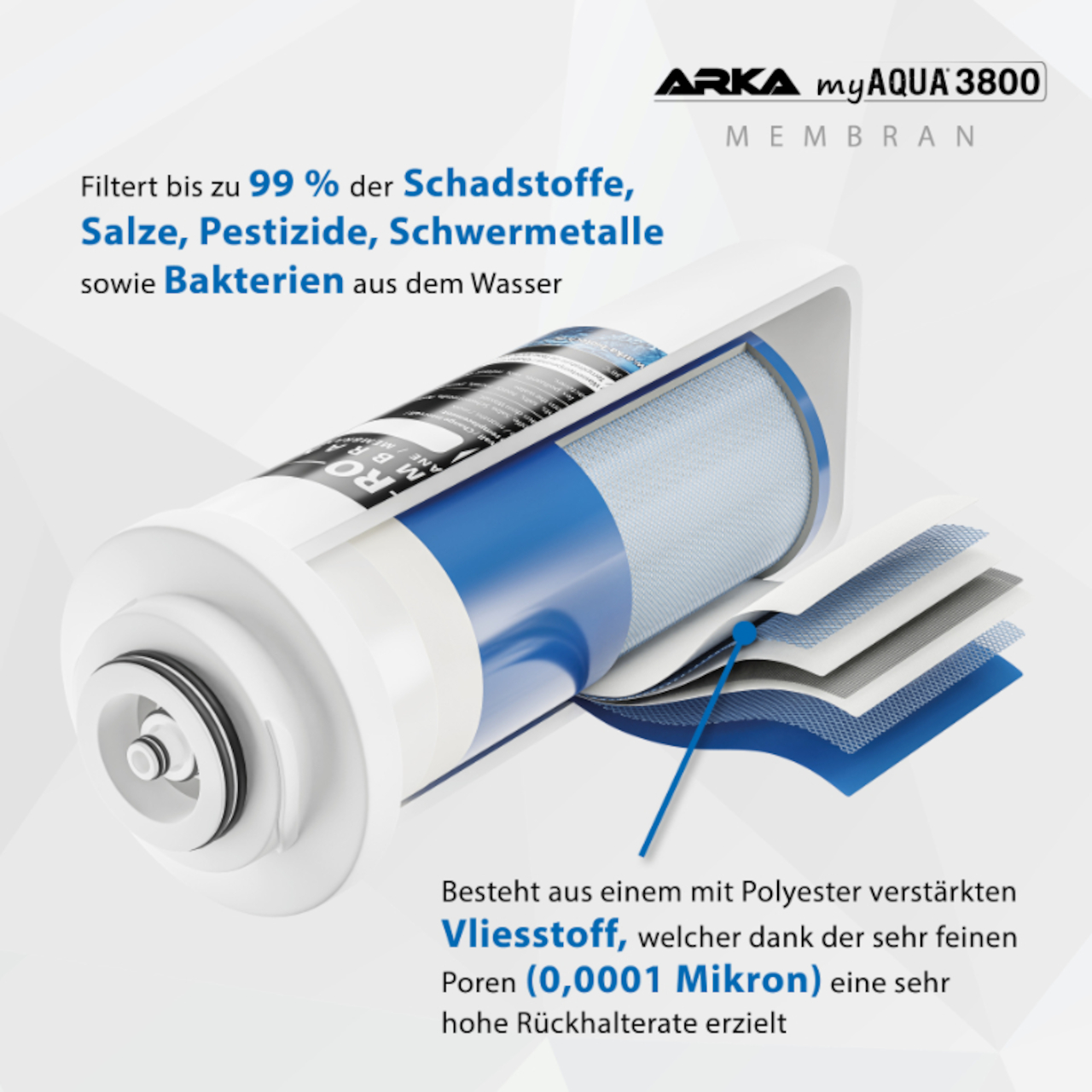 Arka MyAqua 3800