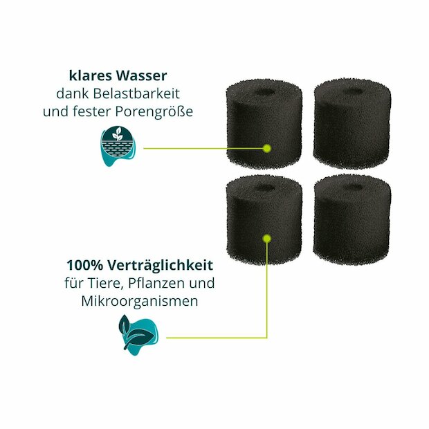 Oase Carbon Vorfilterschaum