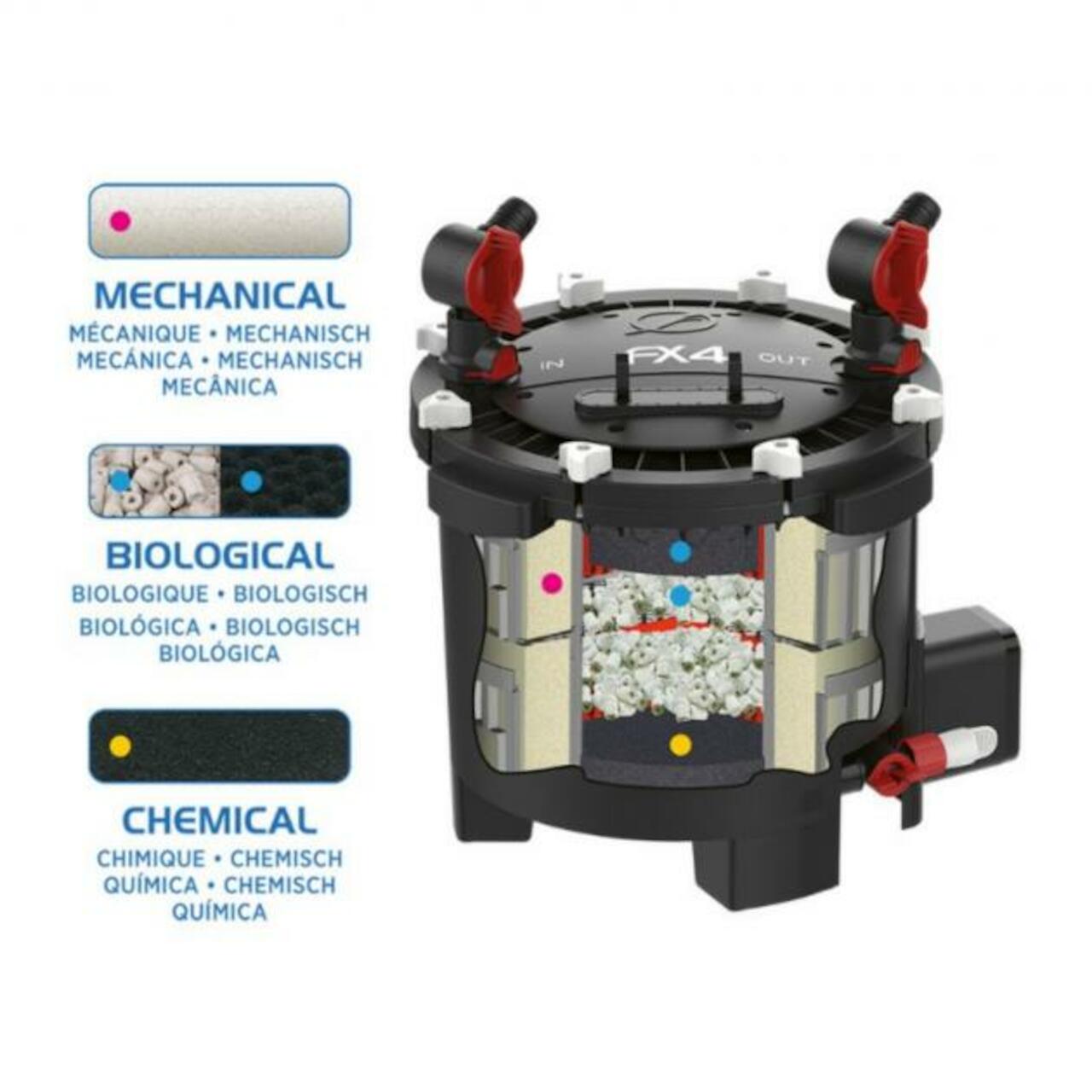 Fluval FX4