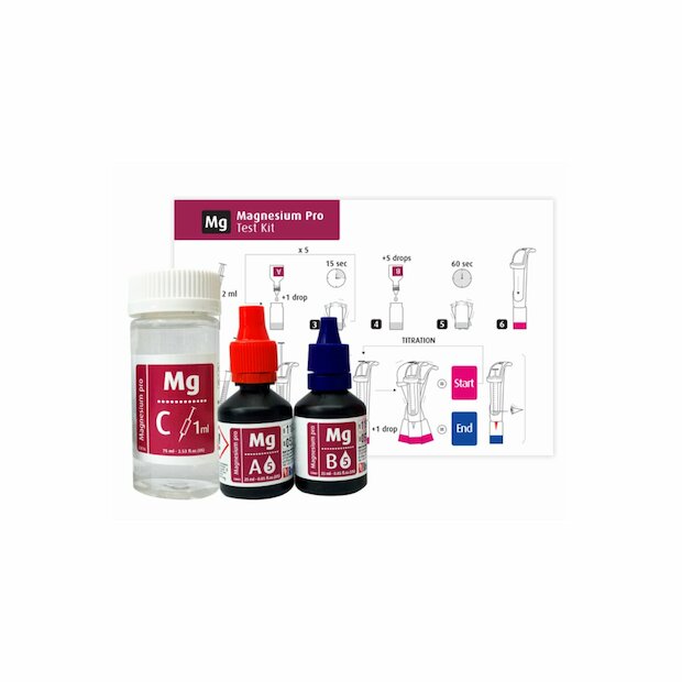 Magnesium Pro TestSet