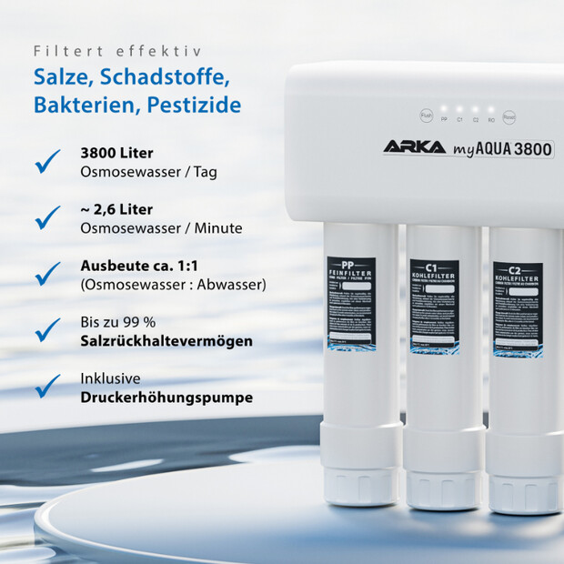Arka MyAqua 3800