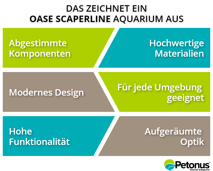 Oase ScaperLine Besonderheiten