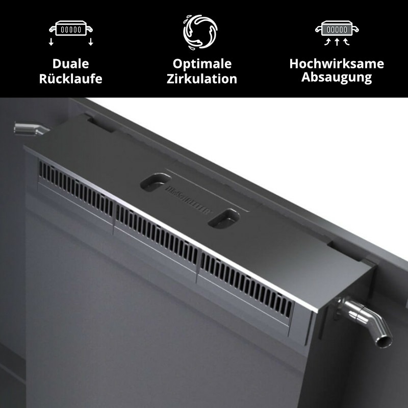 duale Wasserrueckfuehrung