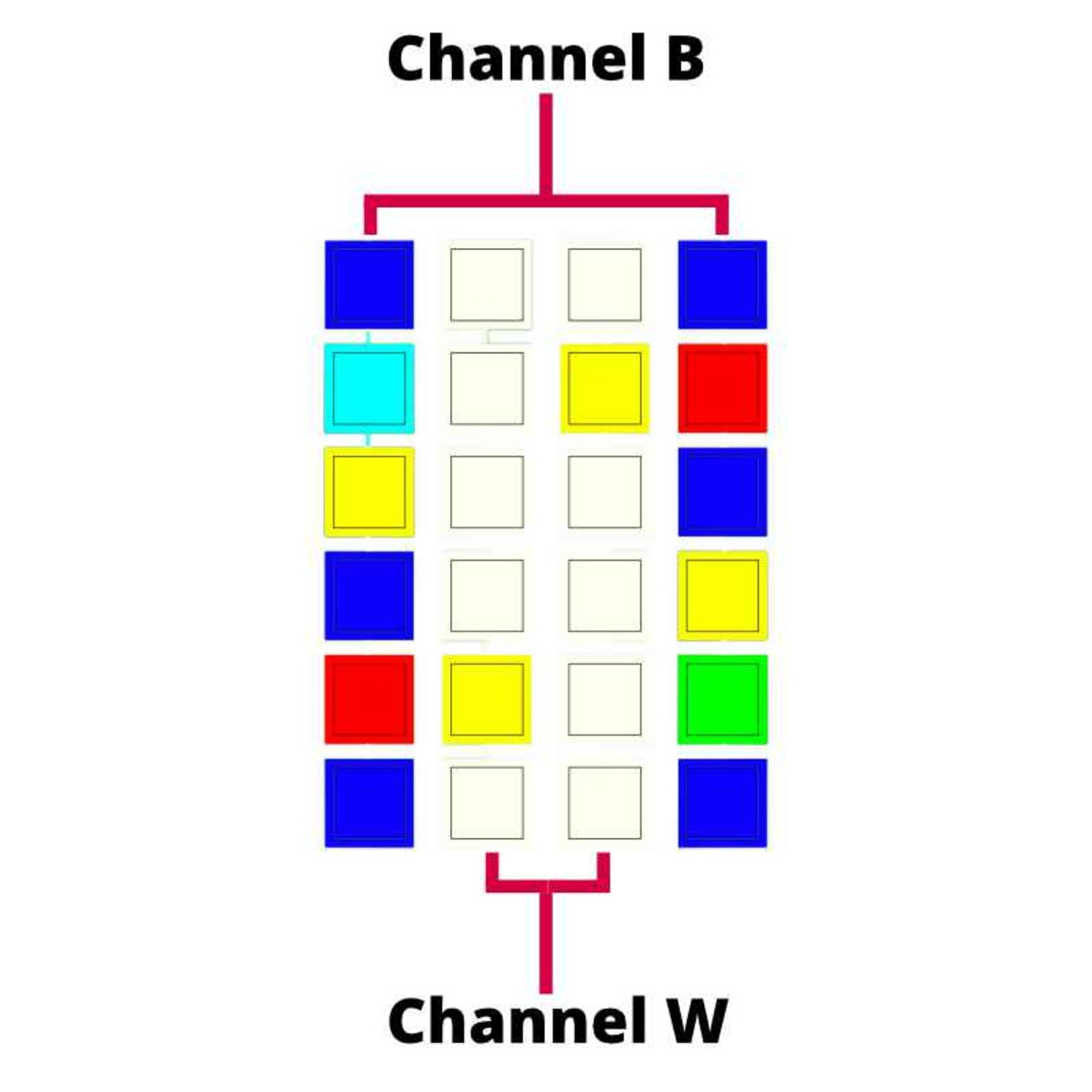 Aqua Medic Qube Plant