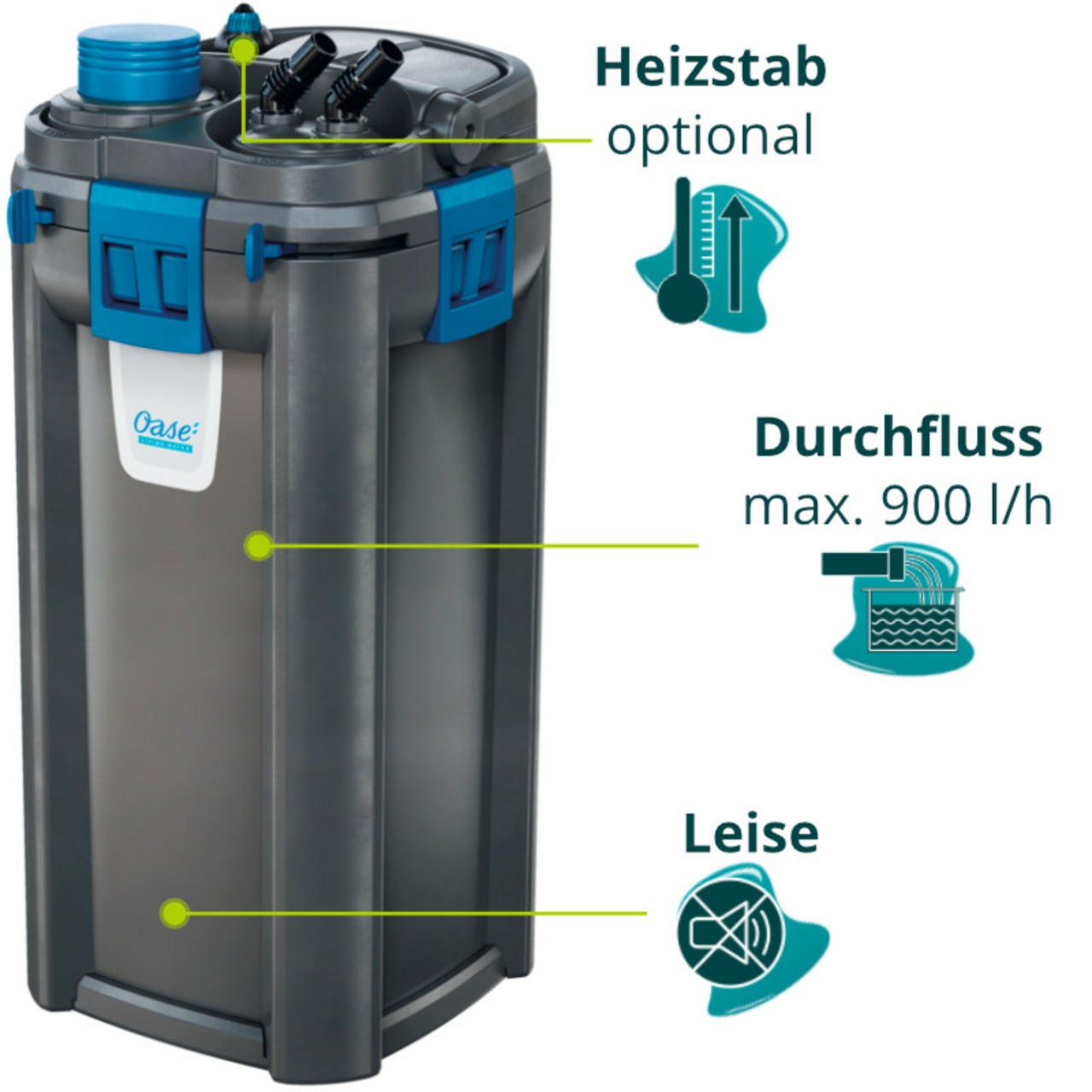 Oase BioMaster 250 G2