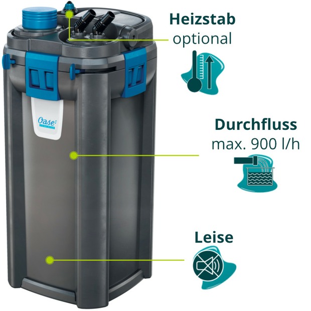 Oase BioMaster 250 G2